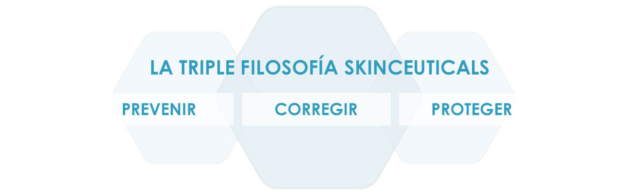 cosmeticos skinceuticals