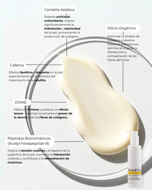 Bendito DMAE & Péptidos Serum Corporal 200ml