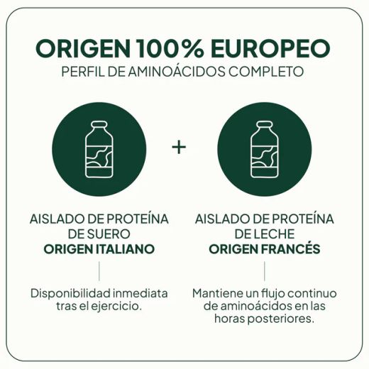 IVB Go&Start Proteína Láctea 20 tomas