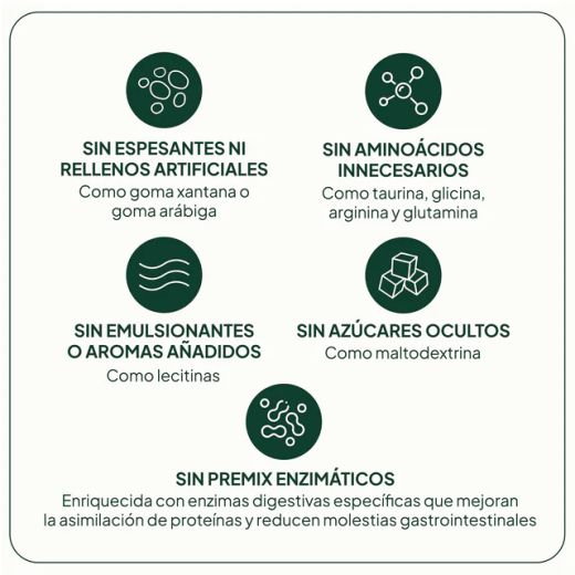 IVB Go&Start Proteína Láctea 20 tomas