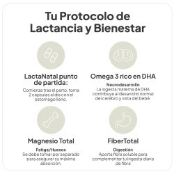 IVB Lacta Natal 60 cápsulas (1 mes)