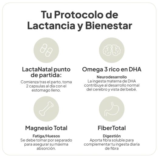 IVB Lacta Natal 60 cápsulas (1 mes)