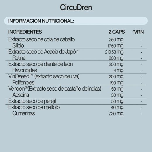 IVB Wellness CircuDren 60 cápsulas