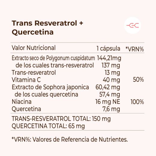 Kobho Trans Resveratrol + Quercetina 60 capsulas