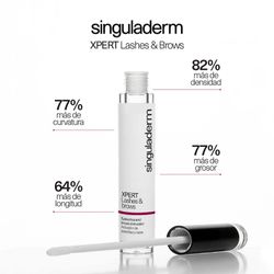 Singuladerm PACK MIRADA PERFECTA