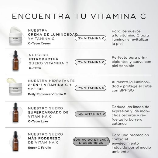Medik8 Super C Intense 30ml