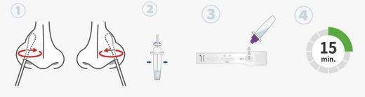 SARSCOV-2-Antigen-Schnelltest Hotgen Selbstdiagnose 1 Einheit